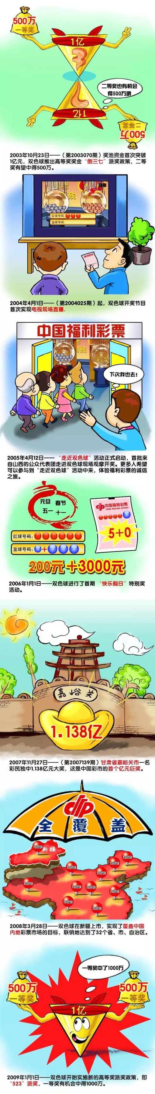 山东省委宣传部副部长、电影局局长程守田发表讲话山洪冲击片场停放的车辆山姆;尼尔、劳拉;邓恩将回归《侏罗纪世界3》山姆;尼尔为照片配文：;你好，老朋友